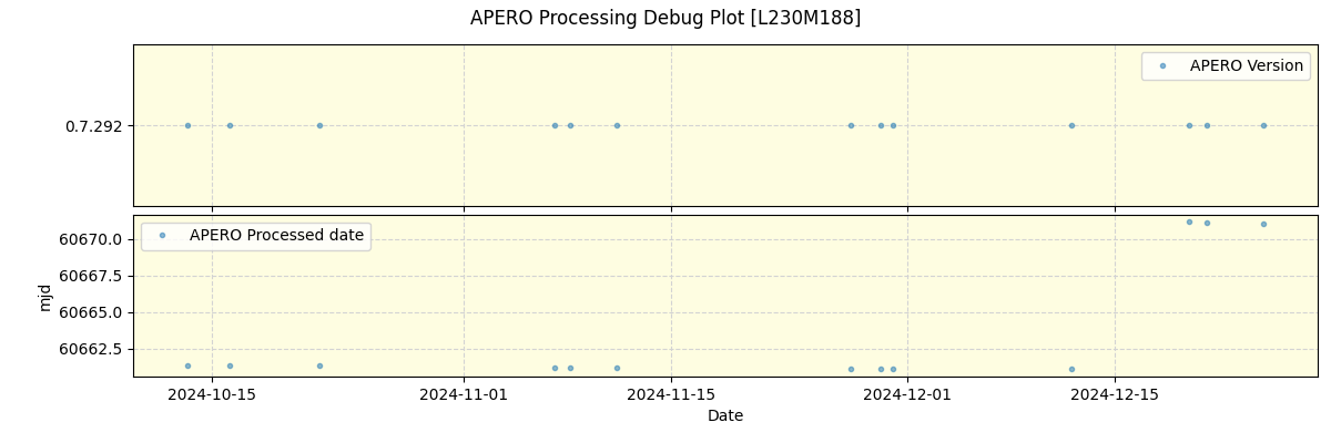 ../../../_images/debug_version_plot_L230M188_nirps_he_offline_udem.png