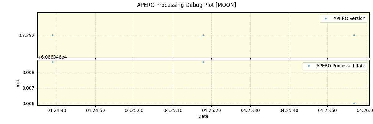 ../../../_images/debug_version_plot_MOON_nirps_he_offline_udem.png