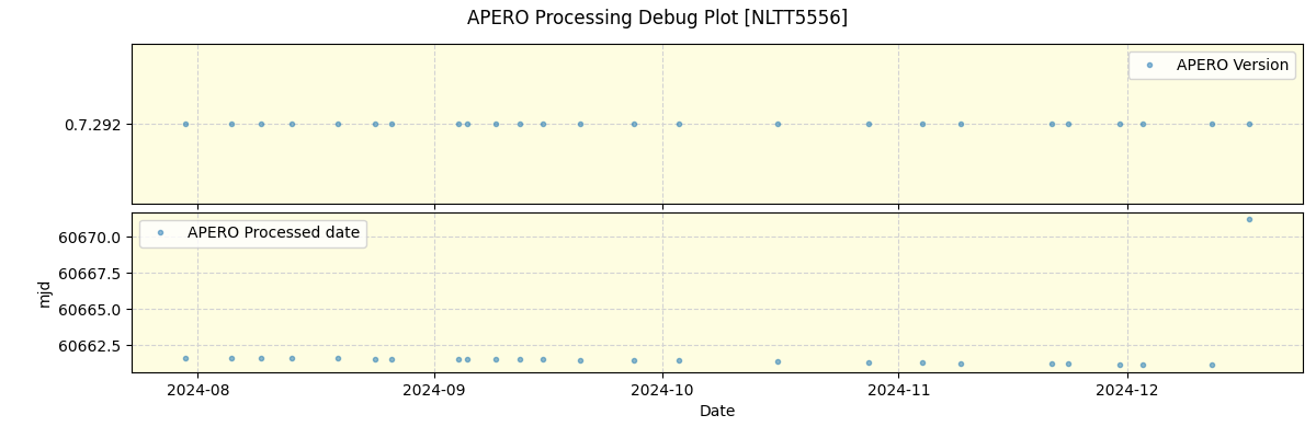 ../../../_images/debug_version_plot_NLTT5556_nirps_he_offline_udem.png