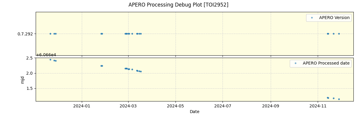 ../../../_images/debug_version_plot_TOI2952_nirps_he_offline_udem.png