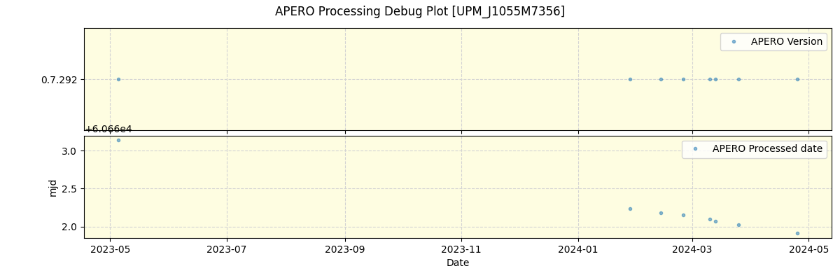 ../../../_images/debug_version_plot_UPM_J1055M7356_nirps_he_offline_udem.png