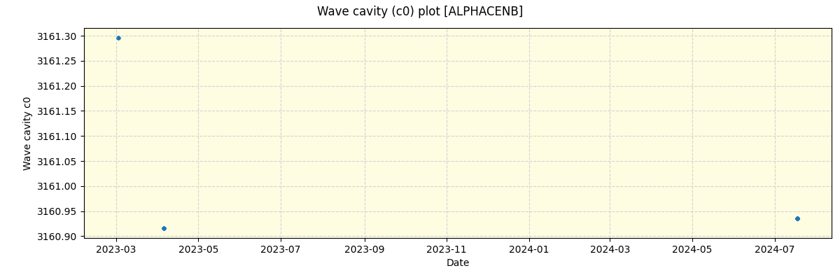 ../../../_images/debug_wcav000_plot_ALPHACENB_nirps_ha_offline_udem.png