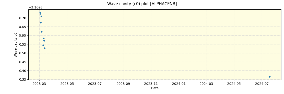 ../../../_images/debug_wcav000_plot_ALPHACENB_nirps_he_offline_udem.png