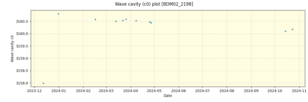 ../../../_images/debug_wcav000_plot_BDM02_2198_nirps_he_offline_udem.png