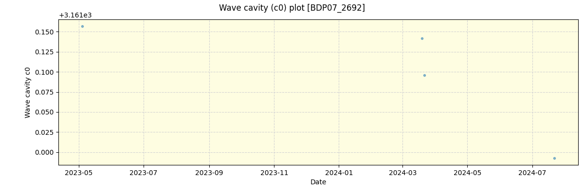 ../../../_images/debug_wcav000_plot_BDP07_2692_nirps_ha_offline_udem.png