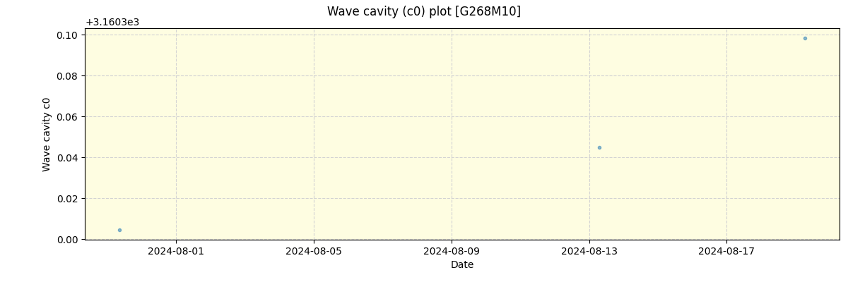 ../../../_images/debug_wcav000_plot_G268M10_nirps_he_offline_udem.png