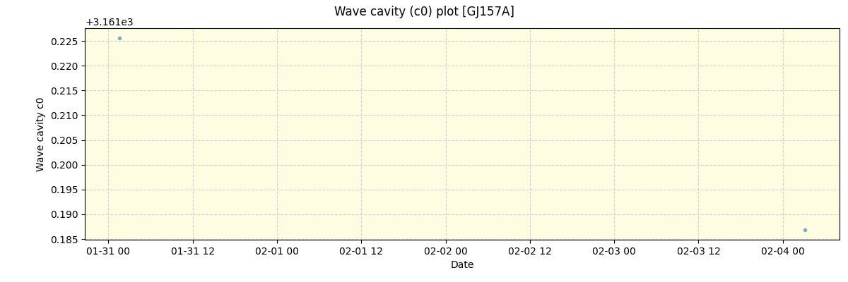 ../../../_images/debug_wcav000_plot_GJ157A_nirps_ha_offline_udem.png