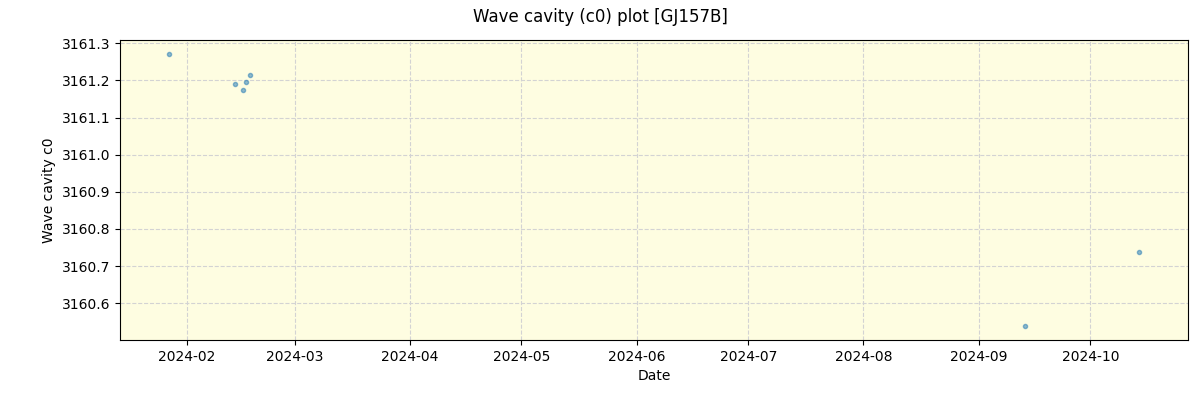 ../../../_images/debug_wcav000_plot_GJ157B_nirps_ha_offline_udem.png