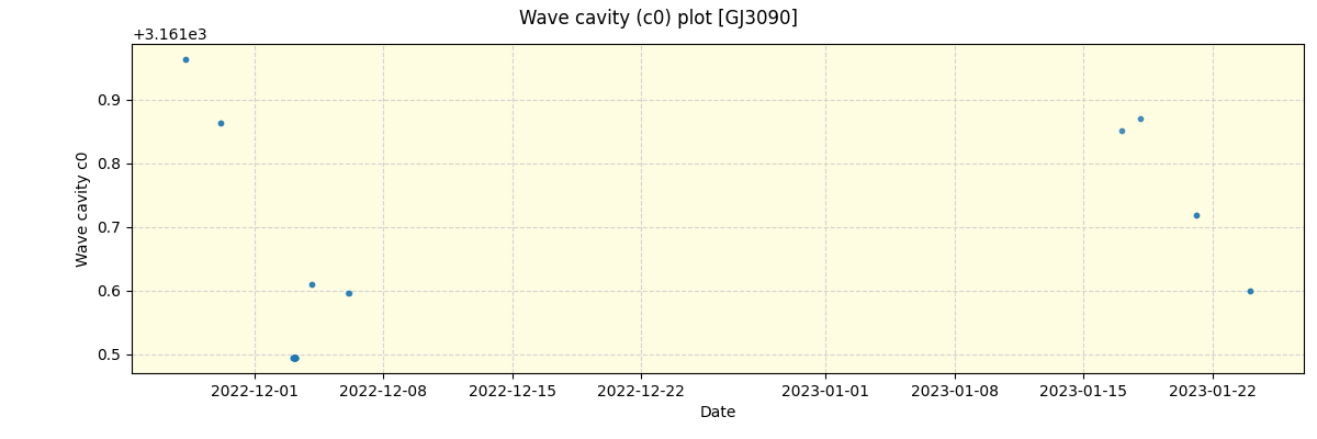 ../../../_images/debug_wcav000_plot_GJ3090_nirps_ha_offline_udem.png