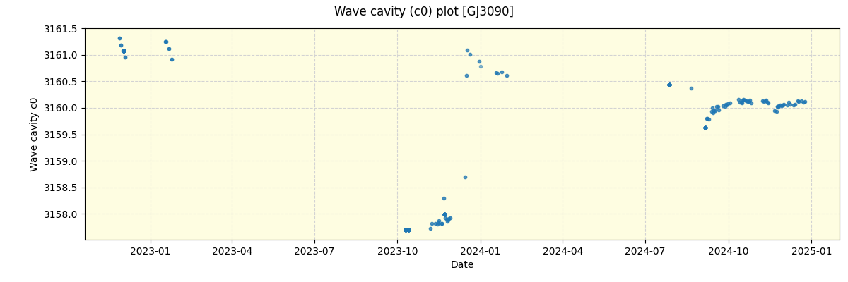 ../../../_images/debug_wcav000_plot_GJ3090_nirps_he_offline_udem.png