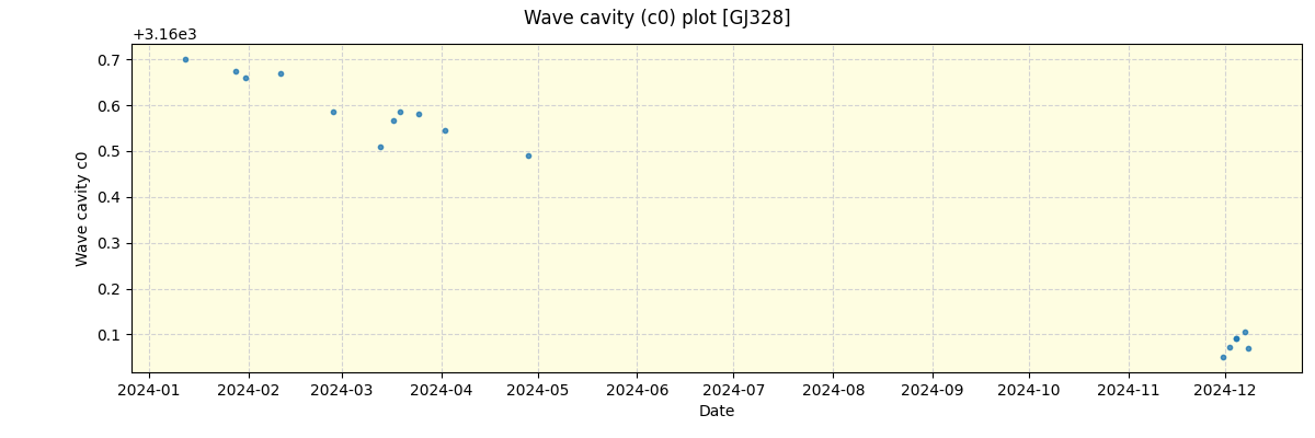 ../../../_images/debug_wcav000_plot_GJ328_nirps_he_offline_udem.png