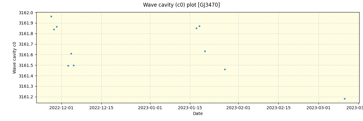 ../../../_images/debug_wcav000_plot_GJ3470_nirps_ha_offline_udem.png