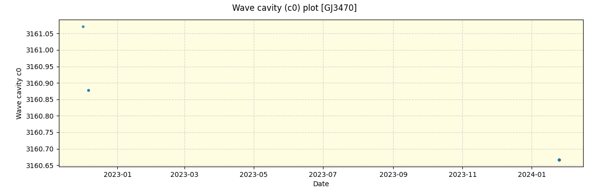 ../../../_images/debug_wcav000_plot_GJ3470_nirps_he_offline_udem.png