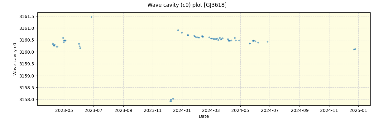 ../../../_images/debug_wcav000_plot_GJ3618_nirps_he_offline_udem.png