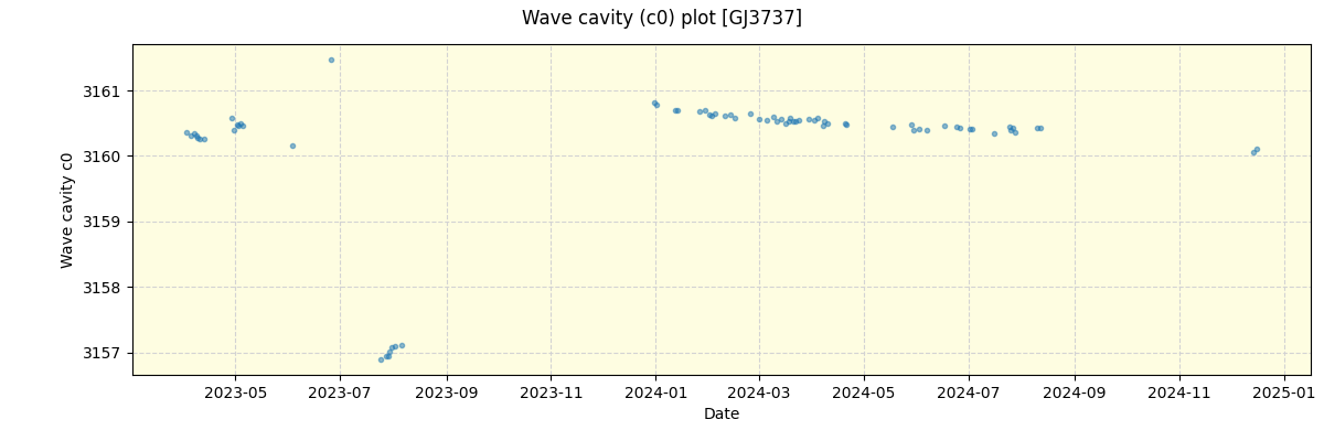 ../../../_images/debug_wcav000_plot_GJ3737_nirps_he_offline_udem.png