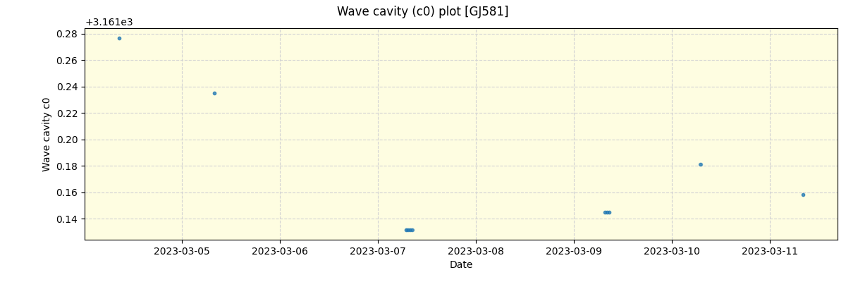 ../../../_images/debug_wcav000_plot_GJ581_nirps_ha_offline_udem.png