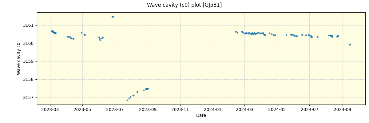 ../../../_images/debug_wcav000_plot_GJ581_nirps_he_offline_udem.png