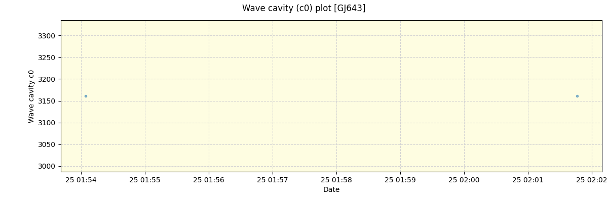 ../../../_images/debug_wcav000_plot_GJ643_nirps_ha_offline_udem.png