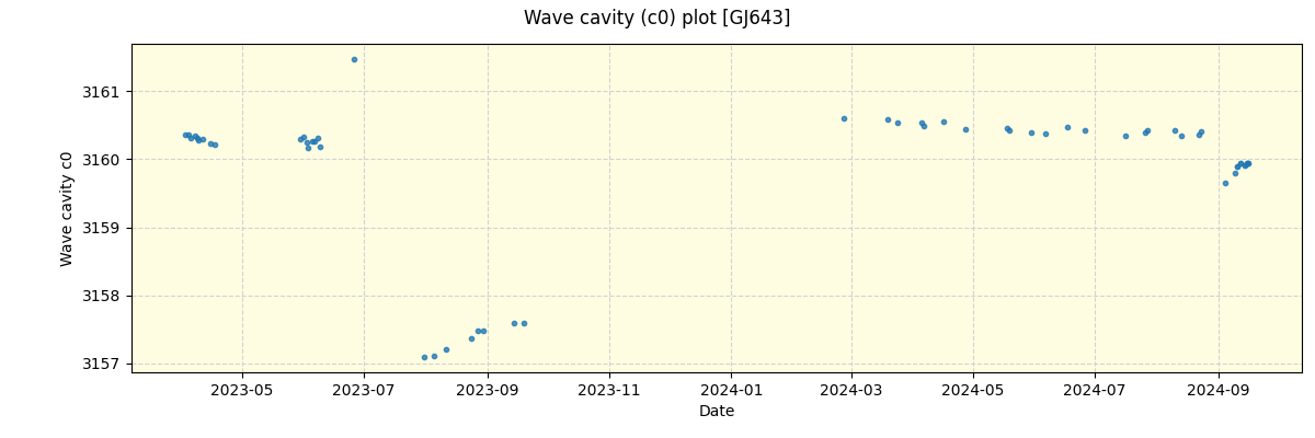 ../../../_images/debug_wcav000_plot_GJ643_nirps_he_offline_udem.png