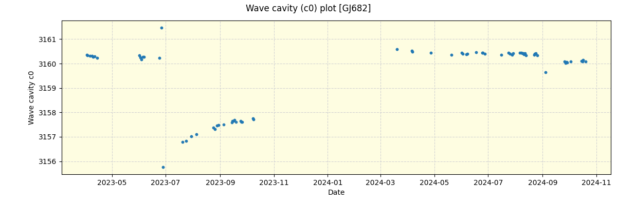 ../../../_images/debug_wcav000_plot_GJ682_nirps_he_offline_udem.png