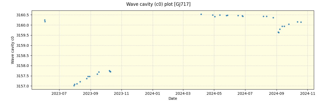 ../../../_images/debug_wcav000_plot_GJ717_nirps_he_offline_udem.png