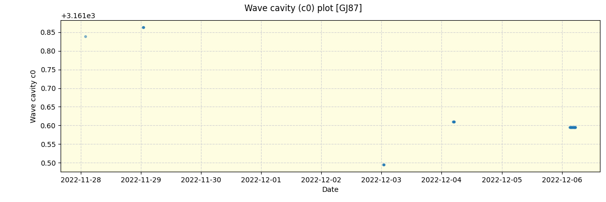 ../../../_images/debug_wcav000_plot_GJ87_nirps_ha_offline_udem.png