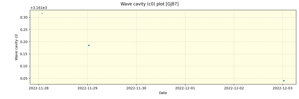 ../../../_images/debug_wcav000_plot_GJ87_nirps_he_offline_udem.png