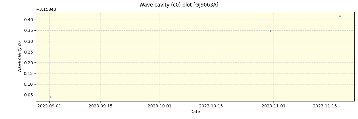 ../../../_images/debug_wcav000_plot_GJ9063A_nirps_ha_offline_udem.png