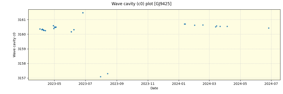 ../../../_images/debug_wcav000_plot_GJ9425_nirps_he_offline_udem.png