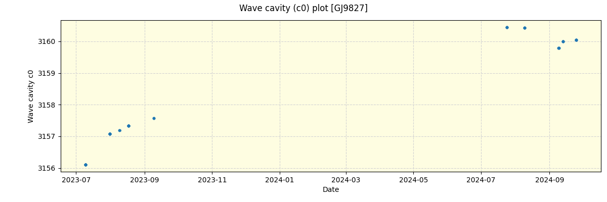 ../../../_images/debug_wcav000_plot_GJ9827_nirps_he_offline_udem.png