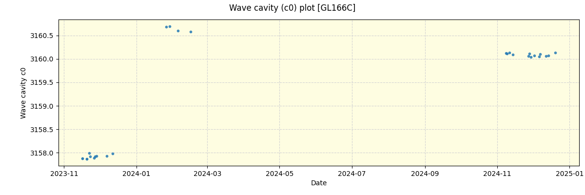 ../../../_images/debug_wcav000_plot_GL166C_nirps_he_offline_udem.png