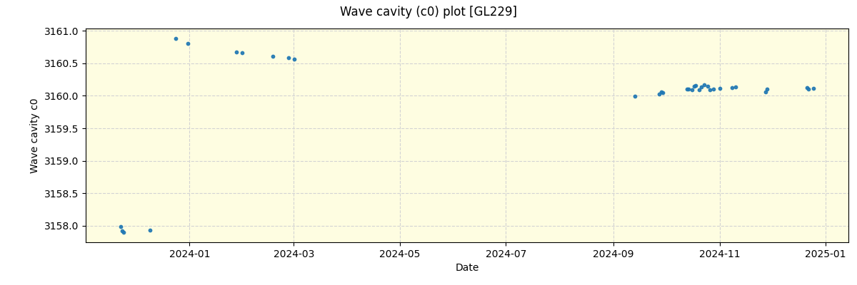 ../../../_images/debug_wcav000_plot_GL229_nirps_he_offline_udem.png