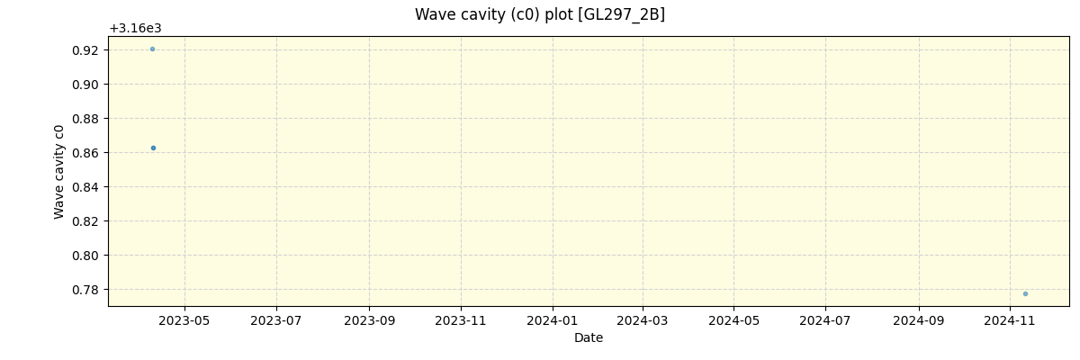 ../../../_images/debug_wcav000_plot_GL297_2B_nirps_ha_offline_udem.png