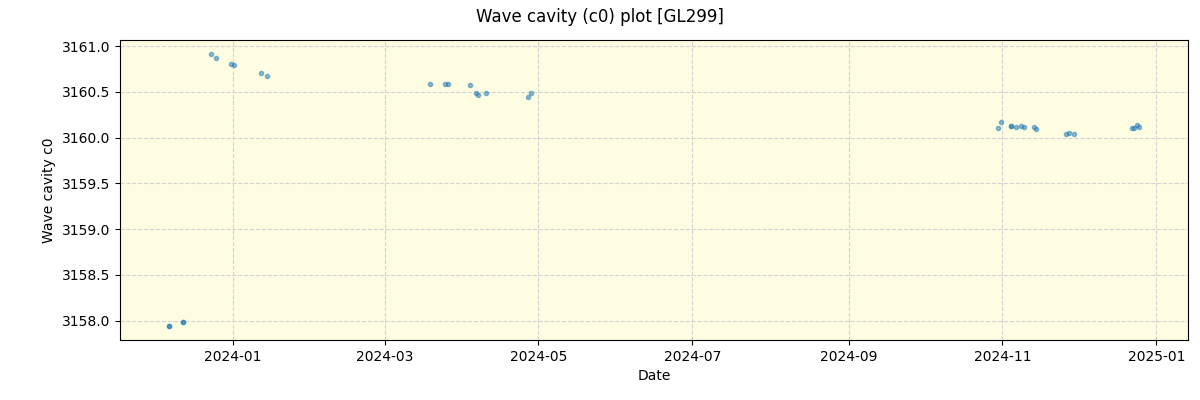 ../../../_images/debug_wcav000_plot_GL299_nirps_he_offline_udem.png