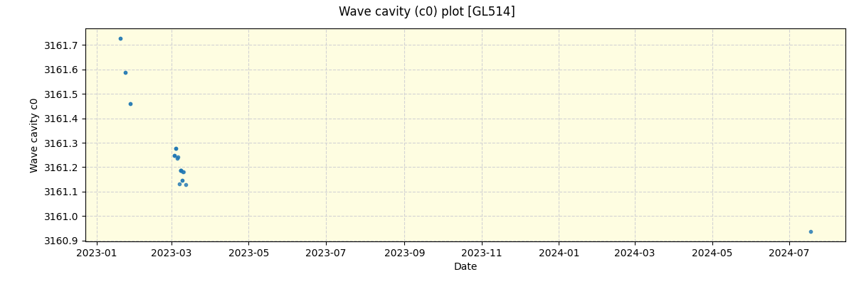 ../../../_images/debug_wcav000_plot_GL514_nirps_ha_offline_udem.png