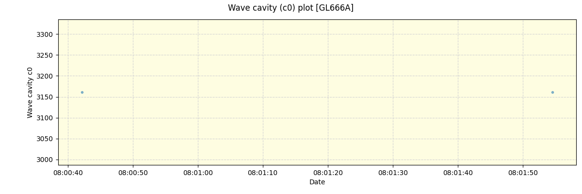 ../../../_images/debug_wcav000_plot_GL666A_nirps_ha_offline_udem.png