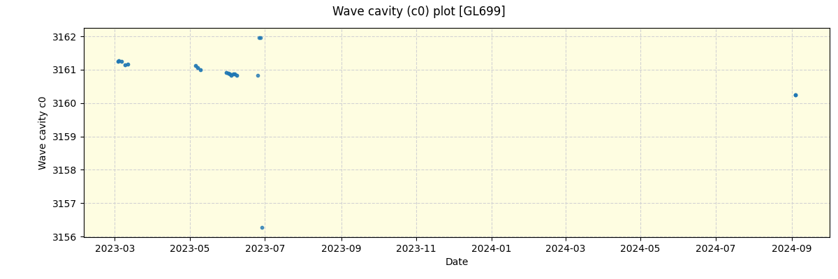 ../../../_images/debug_wcav000_plot_GL699_nirps_ha_offline_udem.png