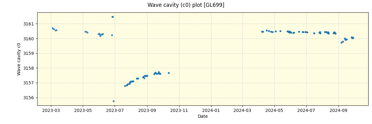 ../../../_images/debug_wcav000_plot_GL699_nirps_he_offline_udem.png