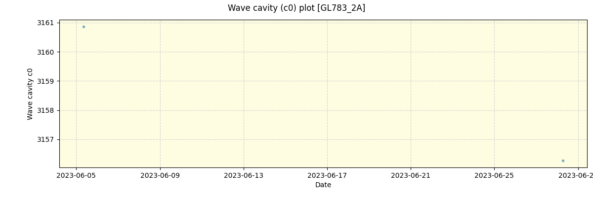 ../../../_images/debug_wcav000_plot_GL783_2A_nirps_ha_offline_udem.png