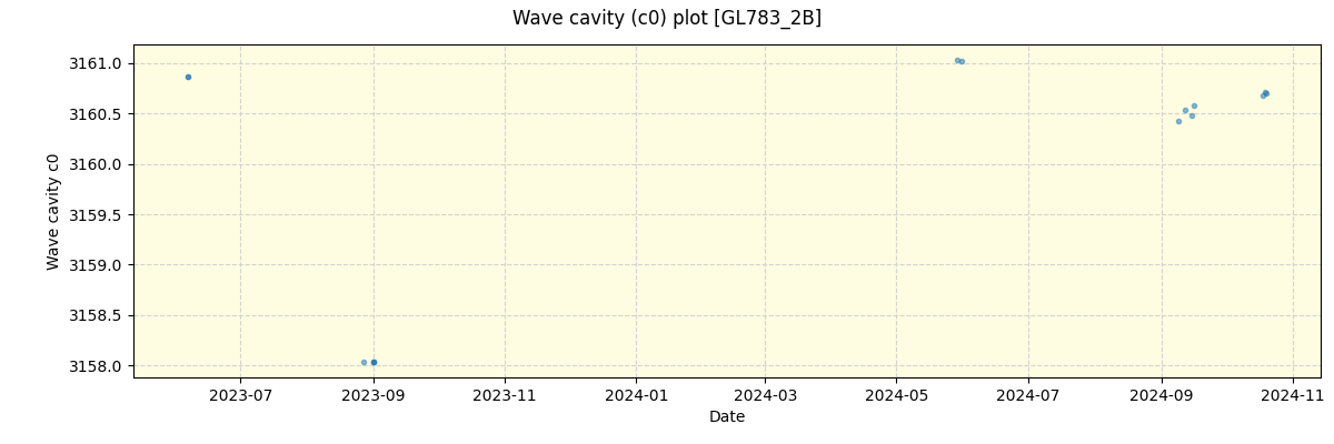 ../../../_images/debug_wcav000_plot_GL783_2B_nirps_ha_offline_udem.png