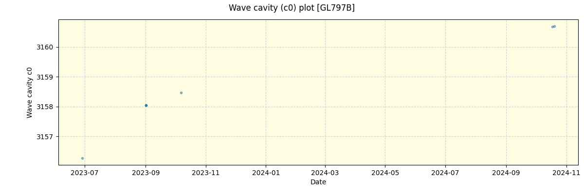 ../../../_images/debug_wcav000_plot_GL797B_nirps_ha_offline_udem.png