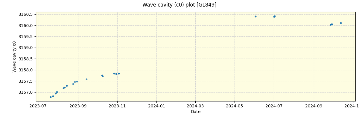 ../../../_images/debug_wcav000_plot_GL849_nirps_he_offline_udem.png