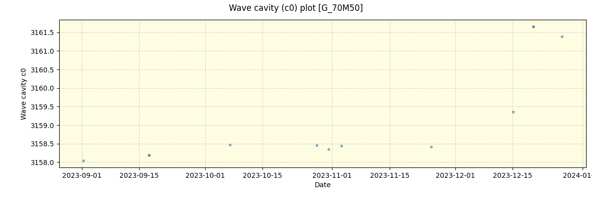 ../../../_images/debug_wcav000_plot_G_70M50_nirps_ha_offline_udem.png