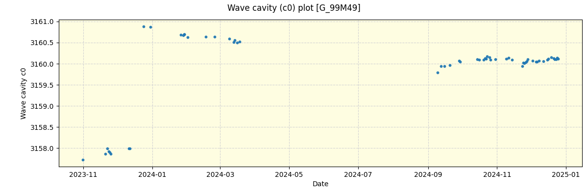 ../../../_images/debug_wcav000_plot_G_99M49_nirps_he_offline_udem.png