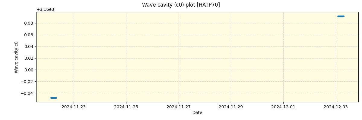 ../../../_images/debug_wcav000_plot_HATP70_nirps_he_offline_udem.png