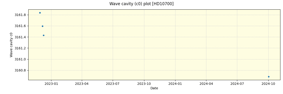 ../../../_images/debug_wcav000_plot_HD10700_nirps_ha_offline_udem.png