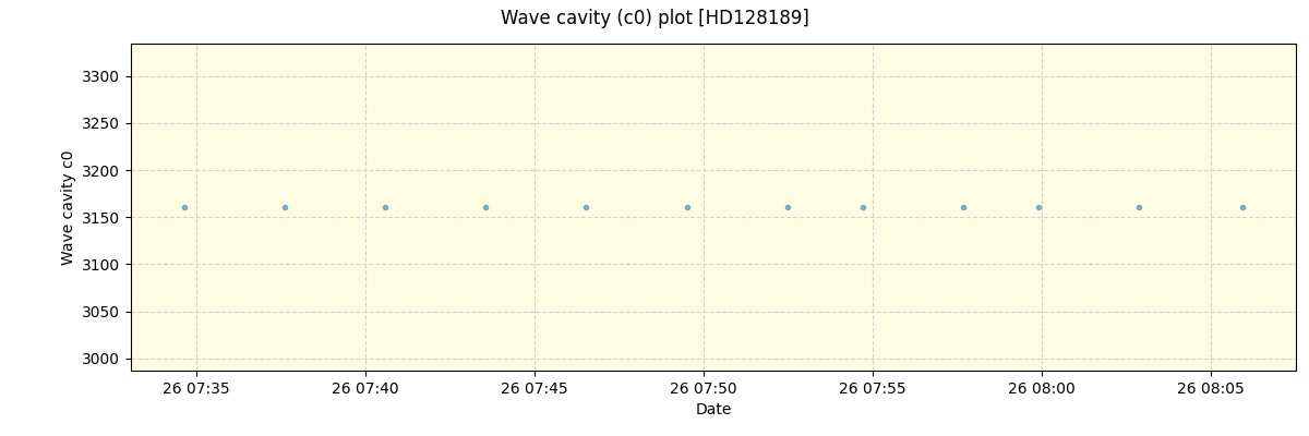 ../../../_images/debug_wcav000_plot_HD128189_nirps_he_offline_udem.png