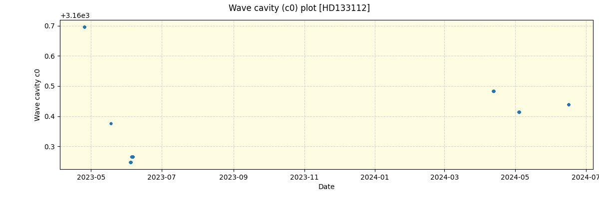 ../../../_images/debug_wcav000_plot_HD133112_nirps_he_offline_udem.png