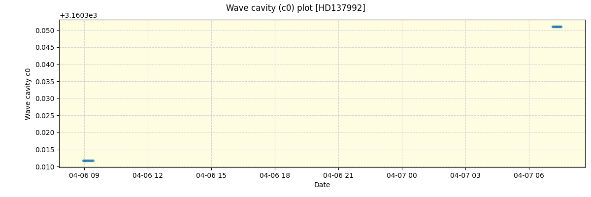 ../../../_images/debug_wcav000_plot_HD137992_nirps_he_offline_udem.png