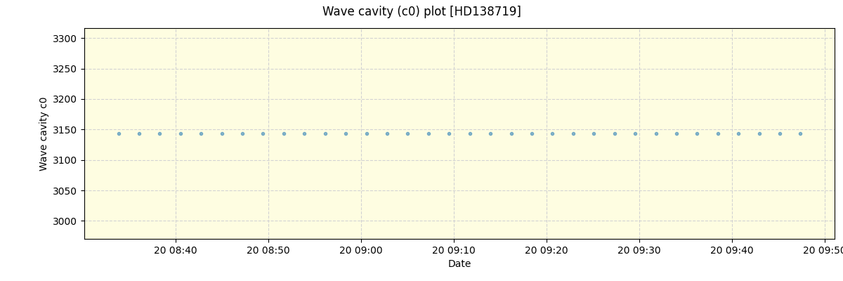 ../../../_images/debug_wcav000_plot_HD138719_nirps_he_offline_udem.png